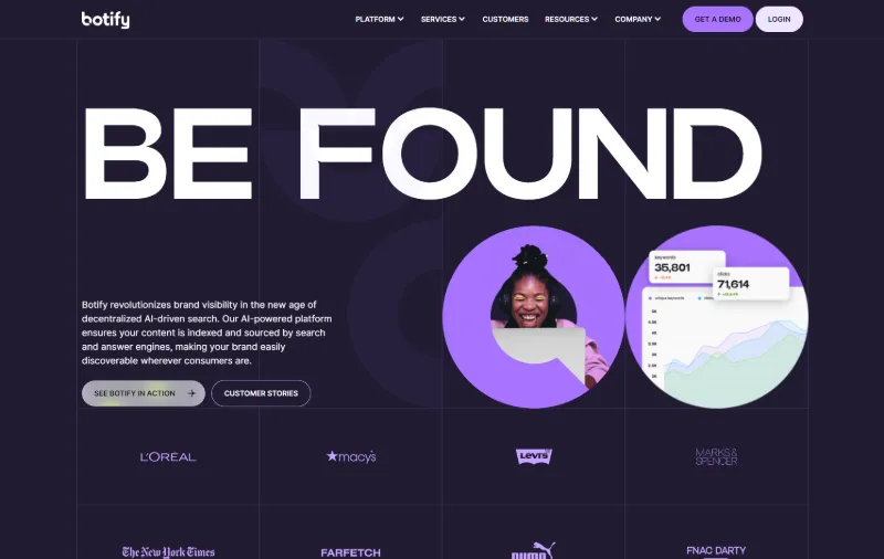 How to Use Botify AI